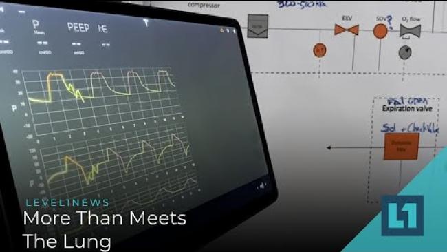 Embedded thumbnail for Level1 News April 15 2020: More Than Meets The Lung